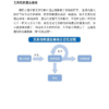 《一看就懂的记忆法全图解》掌握记忆技巧，提升学习效率｜电子书 PDF & EPUB