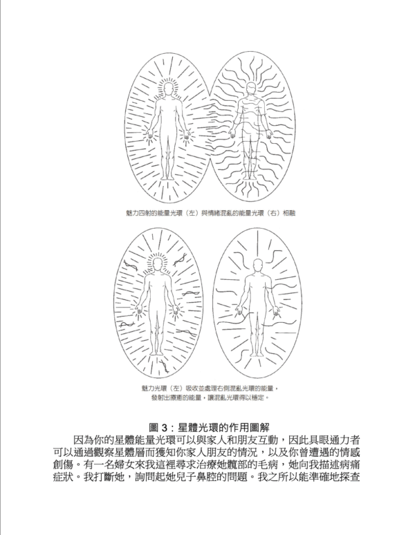 《認識你的能量光環》How to see and read the human aura  电子书 PDF & EPUB