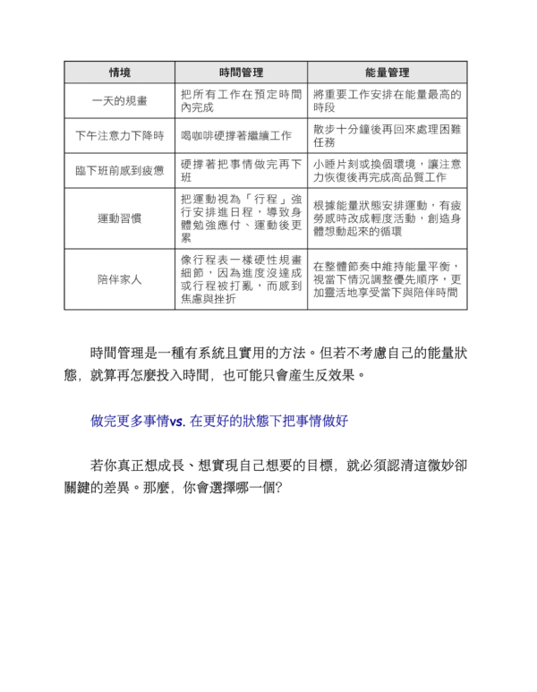 《你該管理的是能量，而不是時間》徹底告別身心疲憊！｜电子书 PDF & EPUB