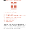 《易經白話講座》64卦，卦卦讓你找到內在真實的力量｜王思迅 | 电子书 PDF & ePub