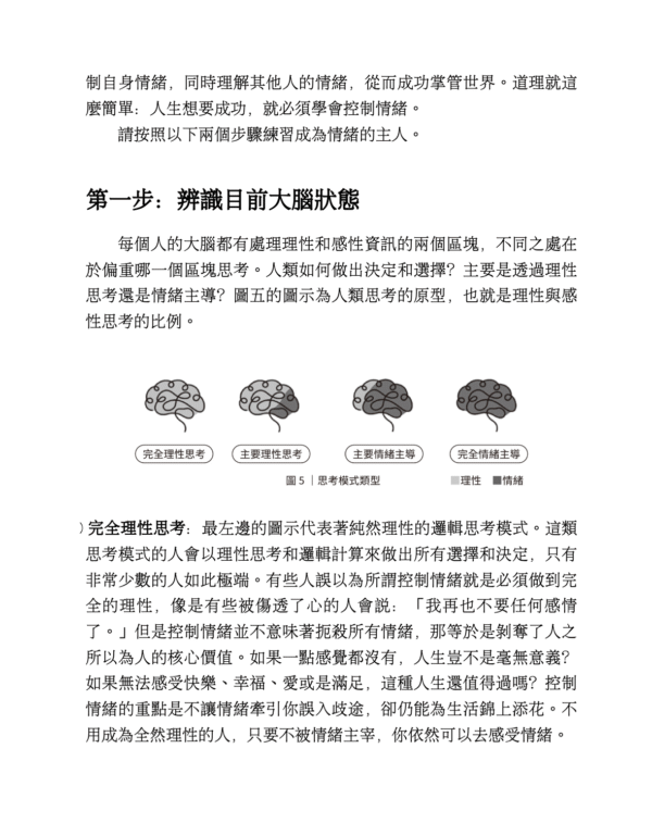 《要從人生低谷翻身，先學會吃掉大象》改變底層思維，實現向上提升，活出更好自己的11條神奇法則｜电子书 PDF & EPUB