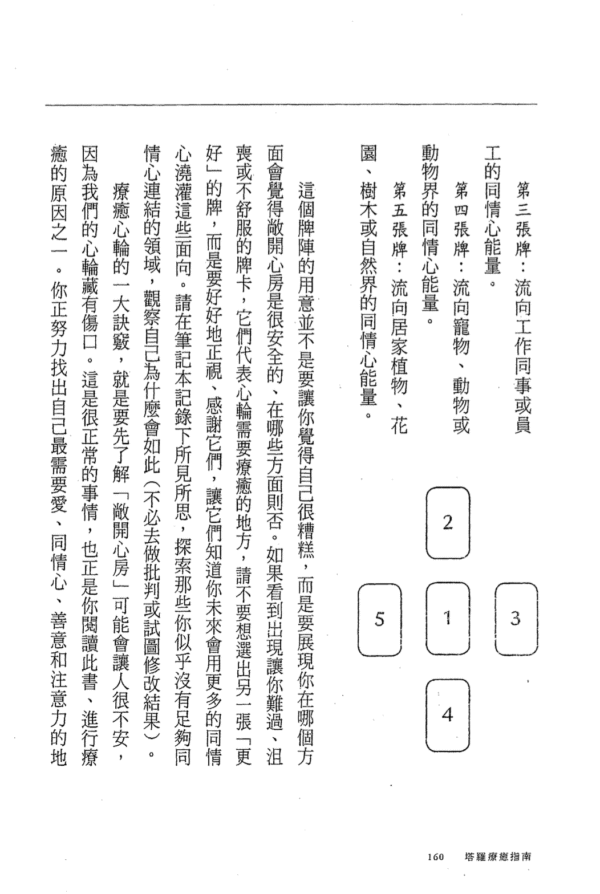 截屏2025-12-14 上午10.31.54 《你的身心課題塔羅都知道》第一本脈輪塔羅療癒指南,打造自己的終極版能量地圖|PDF 扫描版 电子书