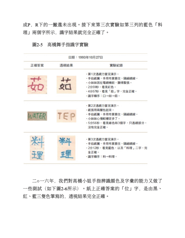 李嗣涔科學套書《靈界的科學》+《撓場的科學》｜用科學帶你深入淺出「靈界」與「撓場」議題｜電子書 PDF & EPUB