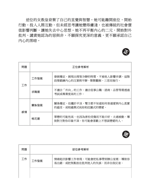 《塔羅靈數》透析塔羅牌裡的靈數能量，認識自己與生命的78種可能｜電子書 PDF & EPUB