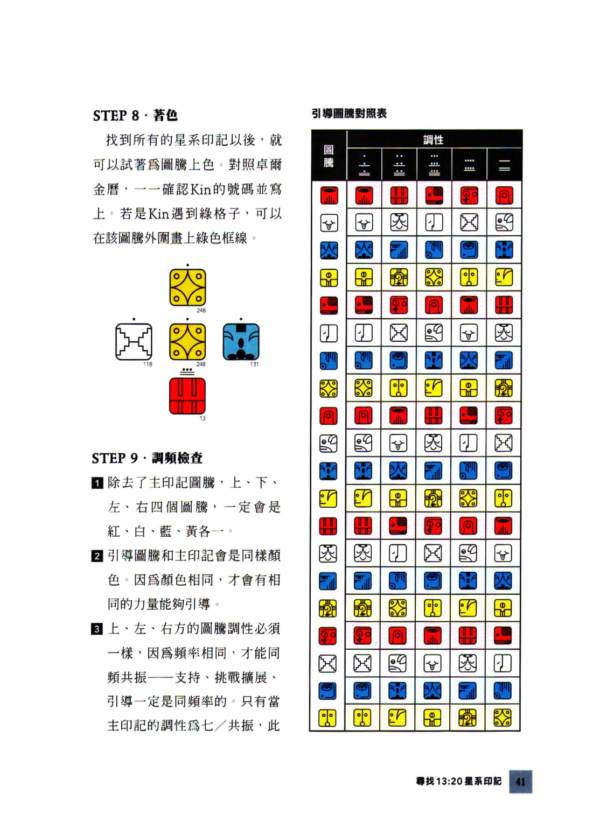 《星際馬雅十三月亮曆》13調性Ｘ20圖騰，活出自己的天賦能量，以更高維度的視角校準人生｜PDF 掃描版電子書
