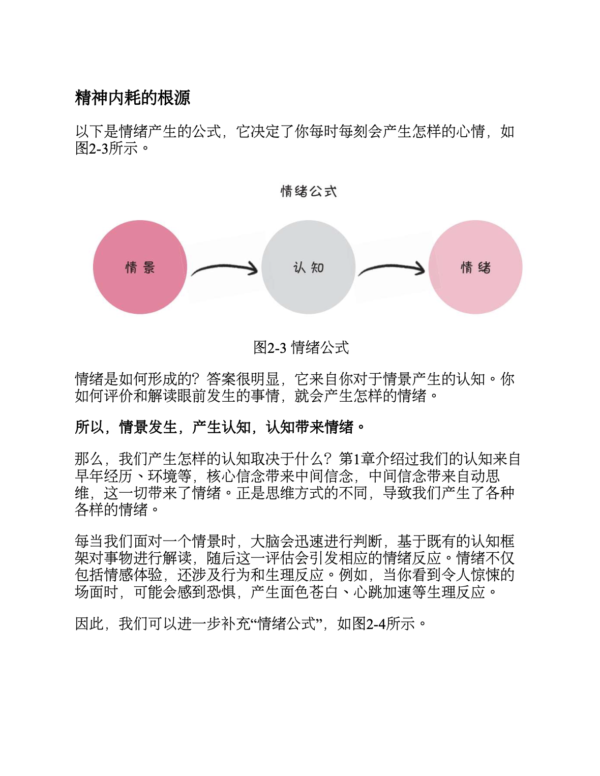 截屏2026-03-27 下午10.59.45 《反内耗解压笔记》68种写作练习,摆脱精神内耗|认知行为疗法|PDF EPUB 电子书