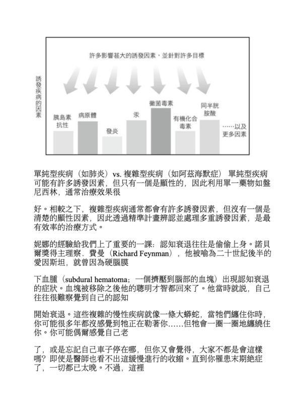 截屏2026-04-04 下午4.55.41 《阿茲海默症預防、逆轉全書》【RECODE療法終極版】第一個擁有最多實證,能成功逆轉阿茲海默症,提高認知能力的整體療法|EPUB PDF 電子書
