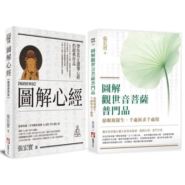 【圖解觀音法門套書】（二冊）：《圖解心經》、《圖解觀世音菩薩普門品》｜張宏實｜EPUB PDF 電子書