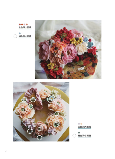 《療癒系手作蠟燭美學》質感調色╳韓式工藝╳蠟燭擠花，25款獨家配方大公開！｜PDF掃描版 電子書