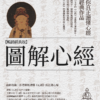 【圖解觀音法門套書】（二冊）：《圖解心經》、《圖解觀世音菩薩普門品》｜張宏實｜EPUB PDF 電子書