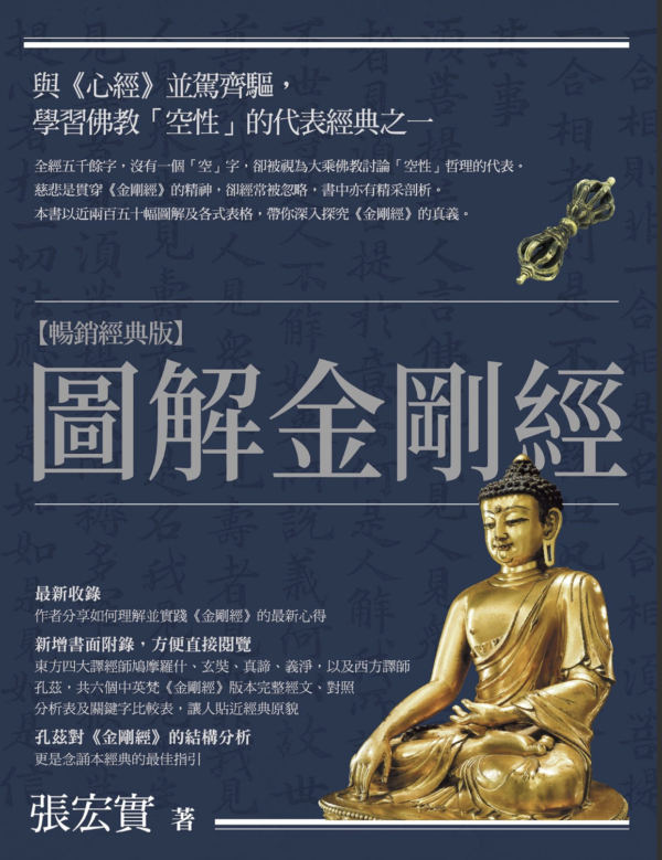 張宏實 圖解金剛經｜大乘佛教討論「空性」哲理的代表｜PDF EPUB 電子書