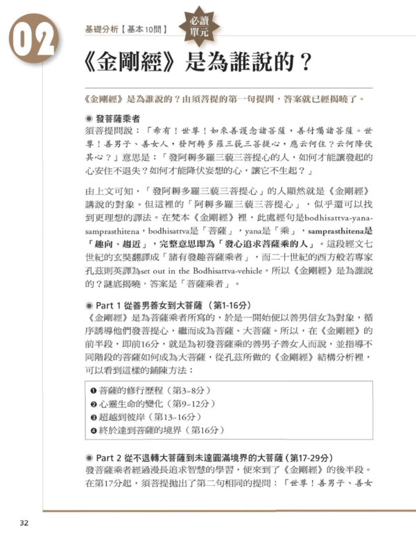 張宏實 圖解金剛經｜大乘佛教討論「空性」哲理的代表｜PDF EPUB 電子書
