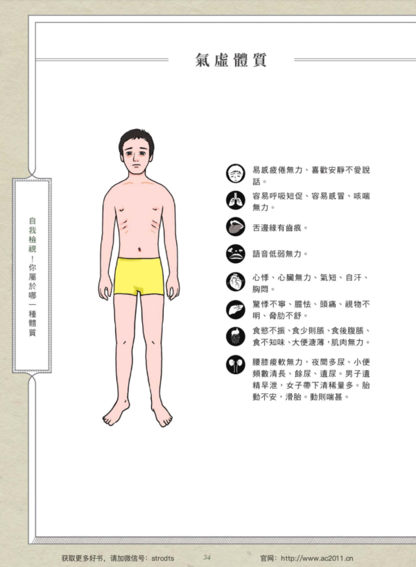 中醫芳療百科：150種精油╳8大體質，調理改善策略｜PDF 掃描版本電子書