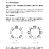 周易有答案：人真的能算出自己的命运吗（上下冊）梁冬｜电子书 PDF EPUB