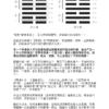 周易有答案：人真的能算出自己的命运吗（上下冊）梁冬｜电子书 PDF EPUB
