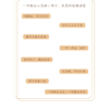 截屏2026-07-11 下午9.49.12 不要担心2小时和8公里以外的事情 |李松涛| 电子书 PDF EPUB